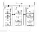 Fig. 01 - Method and system for interaction between users, vendors, brands, stakeholders for products and services in real time during usage or consumption life cycle