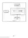 Fig. 08 - Methods and systems to provide price matching offers to potential customers
