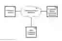 Fig. 01 - METHODS AND SYSTEMS FOR VALIDATING FEEDBACK RELATING TO CORPORATE VALUE STATEMENTS