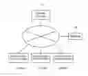 Fig. 01 - SALES MANAGEMENT SUPPORT SYSTEM