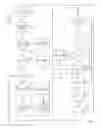 Fig. 02 - System and method for asynchronous consumer item searching requests with synchronous parallel searching