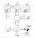 Fig. 01 - SYSTEM AND METHOD FOR IDENTIFYING VEHICLES FOR A PURCHASER