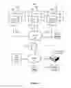 Fig. 02 - SYSTEM AND METHOD FOR IDENTIFYING VEHICLES FOR A PURCHASER
