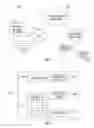 Fig. 02 - Interactive Retirement Planning