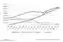 Fig. 40 - Deferred Income Annuity Structure Planning Tool Apparatuses, Methods and Systems