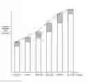 Fig. 01 - APPARATUS AND METHOD FOR PATENT PORTFOLIO MANAGEMENT