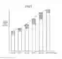 Fig. 02 - APPARATUS AND METHOD FOR PATENT PORTFOLIO MANAGEMENT