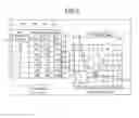 Fig. 07 - APPARATUS AND METHOD FOR PATENT PORTFOLIO MANAGEMENT