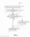 Fig. 06 - System and method for facilitating transportation of a vehicle involved in a crash