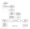 Fig. 09 - Modeling asset transfer flow relationships discovered in unstructured data