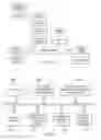 Fig. 10 - Modeling asset transfer flow relationships discovered in unstructured data