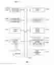 Fig. 08 - OCR ENABLED MANAGEMENT OF ACCOUNTS PAYABLE AND/OR ACCOUNTS RECEIVABLE AUDITING DATA