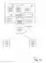 Fig. 02 - Structured data in a business networking feed