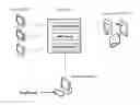 Fig. 01 - RESTAURANT SERVICE AND MANAGEMENT SYSTEM