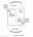 Fig. 08 - RESTAURANT SERVICE AND MANAGEMENT SYSTEM