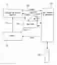Fig. 01 - TOTAL PROPERTY OPTIMIZATION SYSTEM FOR ENERGY EFFICIENCY AND SMART BUILDINGS