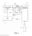 Fig. 02 - TOTAL PROPERTY OPTIMIZATION SYSTEM FOR ENERGY EFFICIENCY AND SMART BUILDINGS