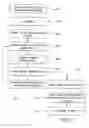 Fig. 06 - TOTAL PROPERTY OPTIMIZATION SYSTEM FOR ENERGY EFFICIENCY AND SMART BUILDINGS
