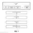 Fig. 02 - Linked Addendum Detection
