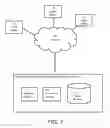 Fig. 02 - METHOD AND SYSTEM FOR ASSIGNING AND AGGREGATING LEGAL CLAIMS