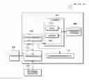 Fig. 01 - RESOLVING ORPHAN OR INACTIVE ACCOUNTS
