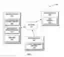 Fig. 02 - RESOLVING ORPHAN OR INACTIVE ACCOUNTS