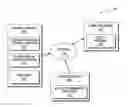 Fig. 01 - RESOLVING ORPHAN OR INACTIVE ACCOUNTS