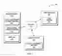 Fig. 02 - RESOLVING ORPHAN OR INACTIVE ACCOUNTS