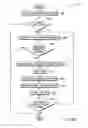 Fig. 04 - RESOLVING ORPHAN OR INACTIVE ACCOUNTS