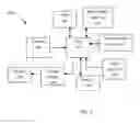 Fig. 02 - IMAGE PROCESSING AND ENHANCEMENT METHODS AND ASSOCIATED DISPLAY SYSTEMS