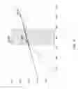 Fig. 15 - Apparatus, systems, and methods for processing a height map