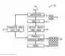 Fig. 01 - Variable shading