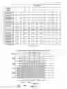 Fig. 06 - Dynamic graphics geometry preprocessing frequency scaling and prediction of performance gain