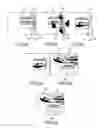 Fig. 06 - Computer-implemented method for designing a three-dimensional modeled object
