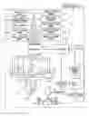 Fig. 01 - Vehicle diagnosis system and method