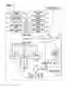 Fig. 02 - Vehicle diagnosis system and method