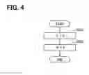 Fig. 05 - Vehicle diagnosis system and method