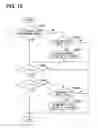 Fig. 18 - Vehicle diagnosis system and method