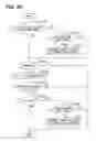 Fig. 23 - Vehicle diagnosis system and method