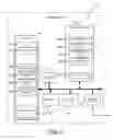 Fig. 04 - Systems and methods for utilizing telematics data to improve fleet management operations