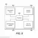 Fig. 08 - ROOM ACCESS CONTROL SYSTEM