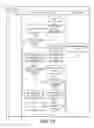 Fig. 19 - ROOM ACCESS CONTROL SYSTEM