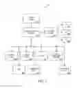Fig. 02 - Gaming system and method for providing and redeeming partial wagering game outcomes