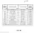 Fig. 08 - Gaming system and method for providing and redeeming partial wagering game outcomes