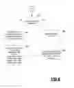 Fig. 07 - System and method for light-based identification