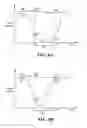 Fig. 09 - USER ALERT ON DEVICE ANTENNA BLOCKING