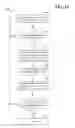 Fig. 13 - USER ALERT ON DEVICE ANTENNA BLOCKING