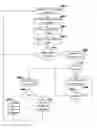 Fig. 01 - Mobile device loss prevention