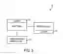Fig. 04 - Wearable device assisting smart media application and vice versa