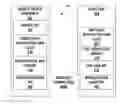 Fig. 01 - MOBILE DEVICE INTERFACE FOR COMMERCIAL RTU